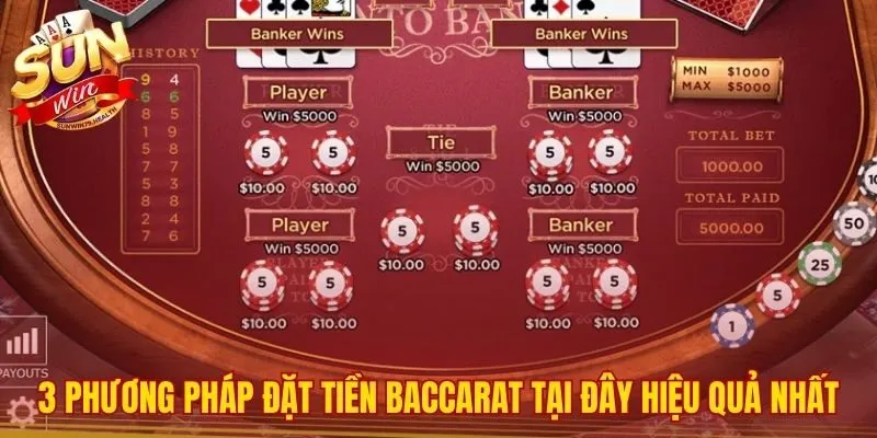 Chiến thuật thắng Baccarat SUNWIN hiệu quả từ 3 phương pháp nền tảng