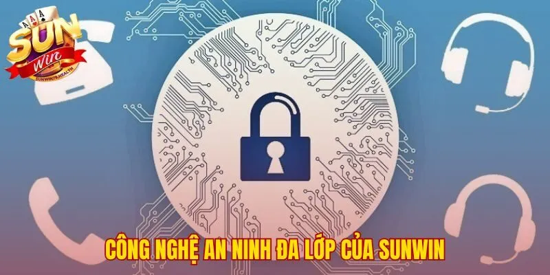 Công nghệ SSL và Két Sắt tạo nên hệ thống an ninh vững chắc